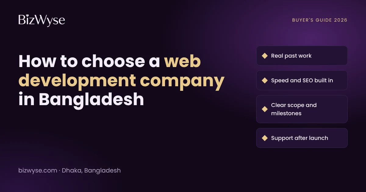 Guide graphic: how to choose a web development company in Bangladesh, with checks for real past work, speed and SEO, clear scope and support
