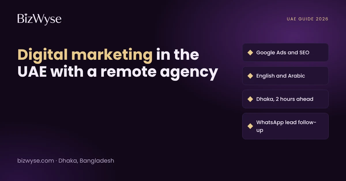 Guide graphic: digital marketing in the UAE with a remote agency, covering Google Ads and SEO, English and Arabic, Dhaka two hours ahead and WhatsApp lead follow-up